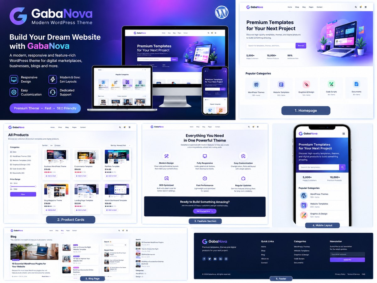 NovaPanel – Modern Admin Dashboard UI Kit
